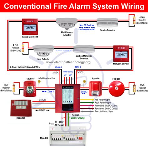 Wiring Diagrams For Fire Alarm Systems - charisma card