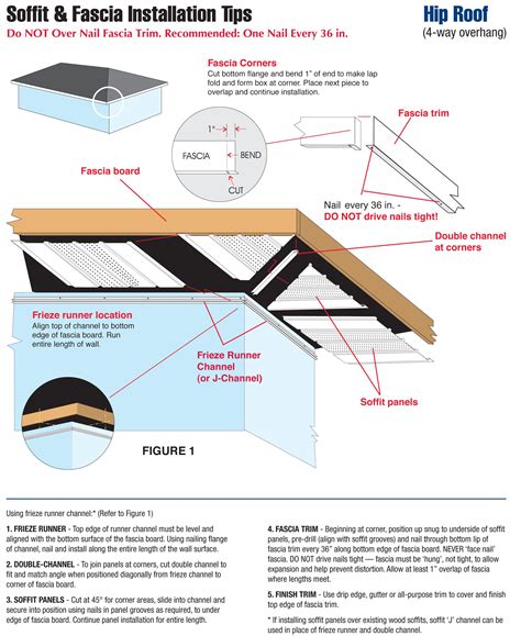 Click To Inlarge | Attic renovation, Attic remodel, Attic flooring