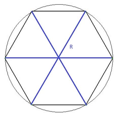 Regular Hexagon | Geometry Help