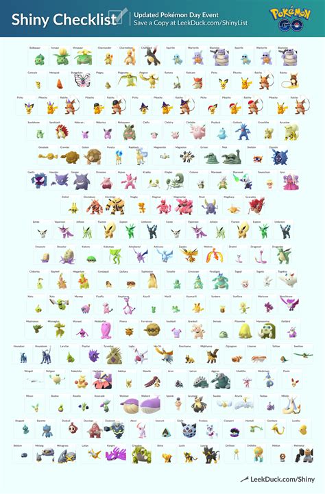 Pokemon All Shiny Pokemon List - Caseforma