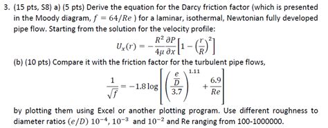 Solved: Derive The Equation For The Darcy Friction Factor ... | Chegg.com