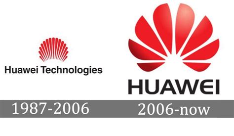 Huawei Logo - LogoDix