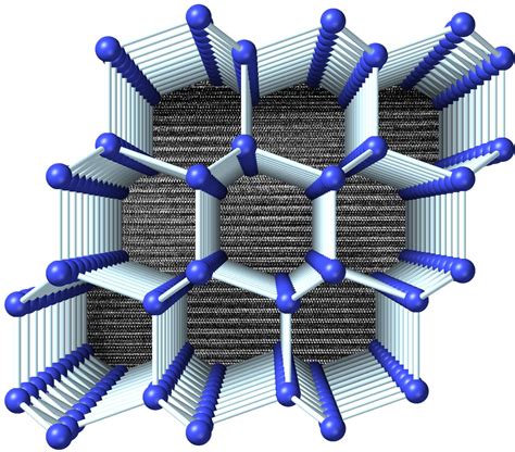 Silicon Crystal Structure