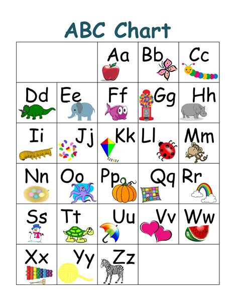 Abc Chart Free Printable - Printable Word Searches