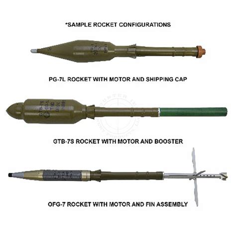 Modular RPG-7 Rocket Components - Inert Replica Training Aids - Inert ...