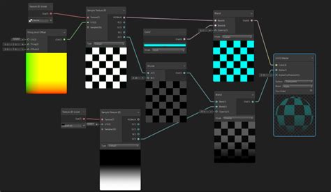 Unity Shader Graph