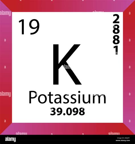 Potassium Symbol Periodic Table