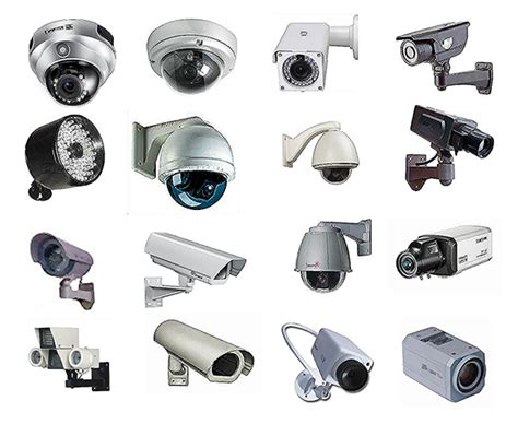 What Type Of CCTV Camera Surveillance equipment Should I Buy? - CM Technology