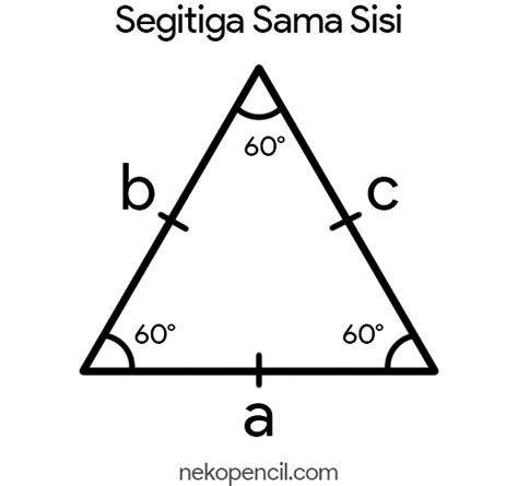 Rumus Segitiga Sama Sisi : Sifat, Keliling, Luas Dan Contoh Soal ...