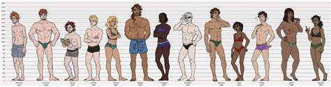 Characters Height Comparison by https://www.deviantart.com/aohmin on @DeviantArt | Character ...