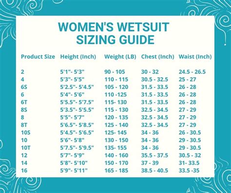 Wetsuit size chart – Zenith Zone Central