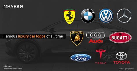 Top 10 Luxury Car Logos Explained 2021, 58% OFF