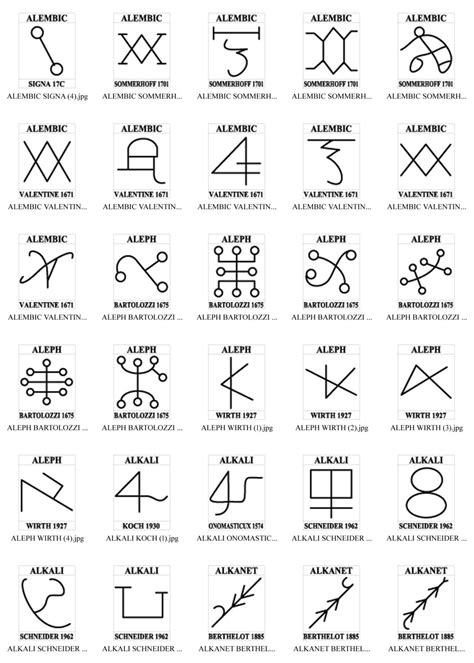 A – SIGILS | Esoteric symbols, Magick symbols, Alchemy symbols