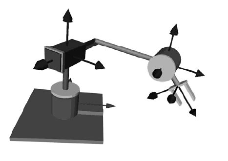 Virtual Model of a 3-joint robot with a prismatic joint | Download Scientific Diagram