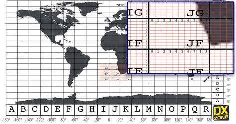 Grid Square Locator System