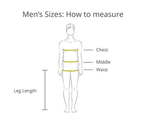 Men's Size Charts & Conversions: Pants, Shirts, Waist, Chest (2022)