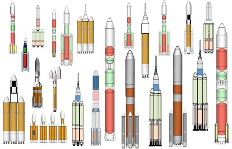 Nasa Rocket Blueprints