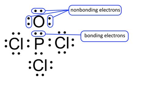 POCl3 (Phosphorus Oxychloride) Lewis Structure