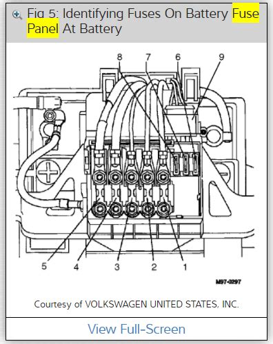 Vw Citi Golf Wiring Diagram