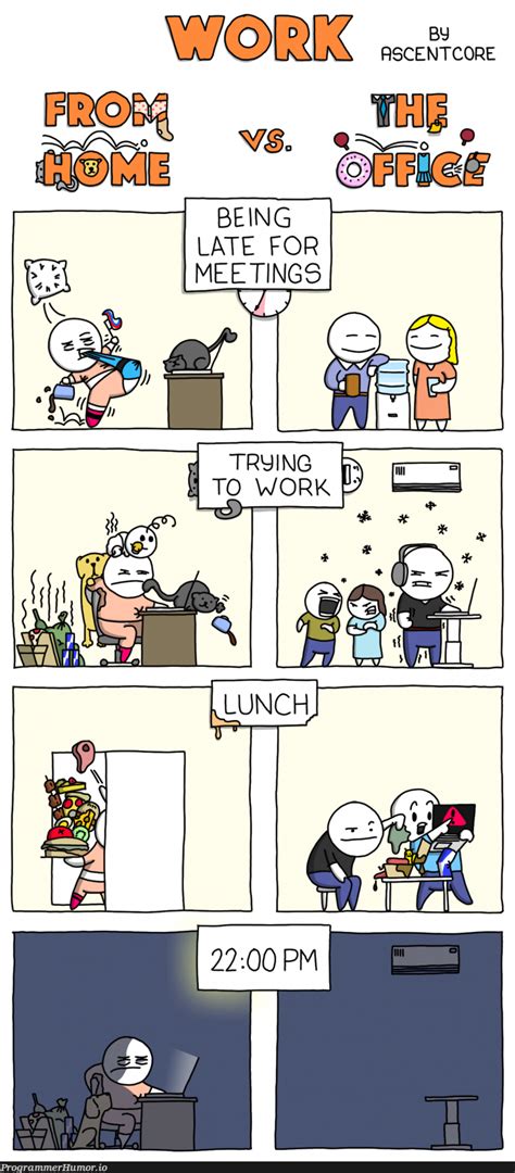 Work from home vs. Work from the office – ProgrammerHumor.io