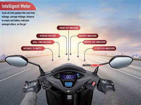 2023 Honda Dio 125 Scooter Launch Price Rs 83.4k - New Features, Colours