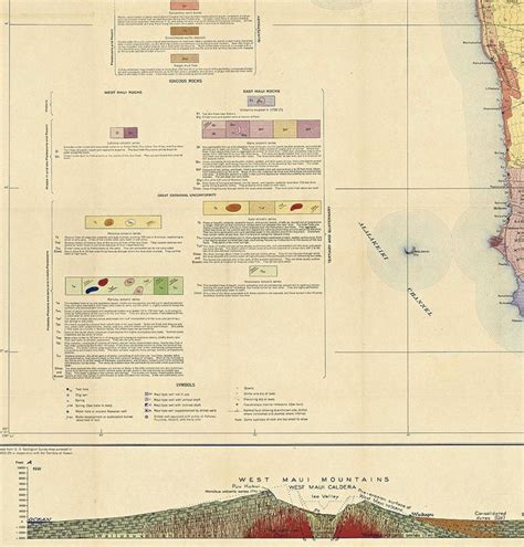 "Map of Maui, Geologic and Topographic Map, Hawaiian islands, 1942. Restoration Hardware Home ...