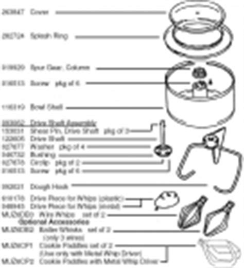 Bosch Mixer Parts | Bosch Universal Parts | Bosch Blender Parts | Bosch Food Processor Parts