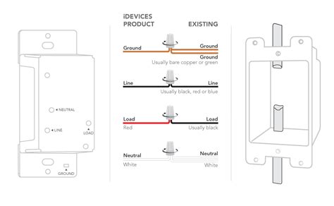 single pole dimmer switch diagram - Wiring Diagram and Schematics