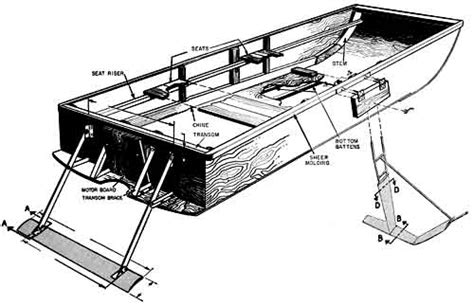 Diy hydrofoil boat plans ~ Sailboat optimist plans