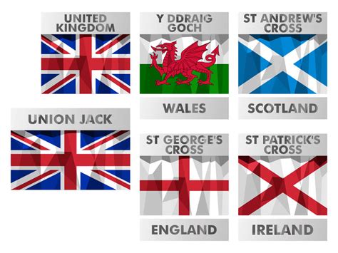 The UK Flag: Why is it Called the Union Jack? | Casita.com