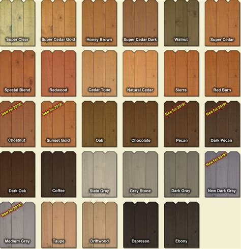 Bakers Gray Away Cedar and Wood Sealer Deck and Fence Stain Colors