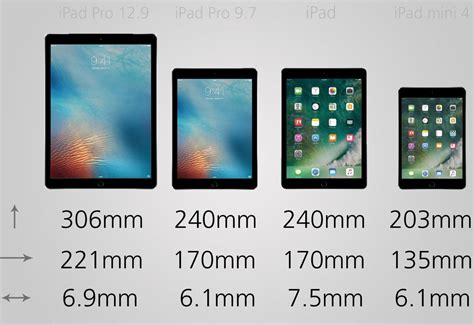 Comparing the four current iPads: iPad Pro vs. iPad and iPad mini 4