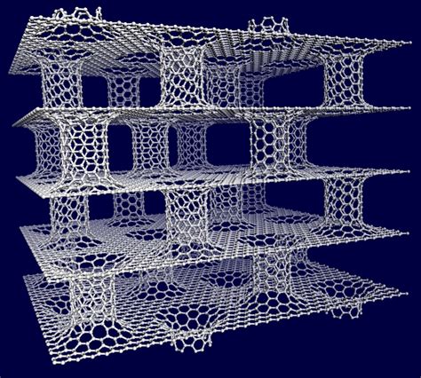 Designing novel carbon nanostructures for hydrogen storage