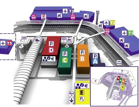 Passione per Viaggio: Aeroporto Fiumicino em Roma - Itália