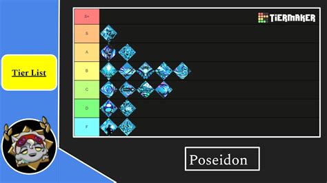 Hades - Poseidon Boon Tier List - Hades game videos