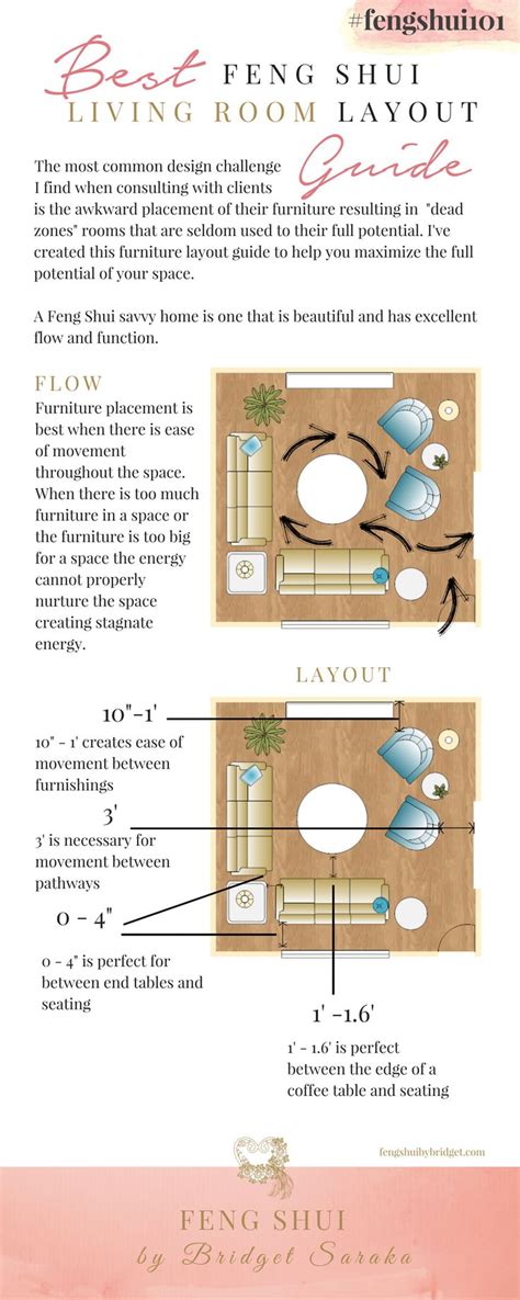 The Best Feng Shui Living Room Layout Guide #fengshui101 - Feng Shui by Bridget | Feng shui ...