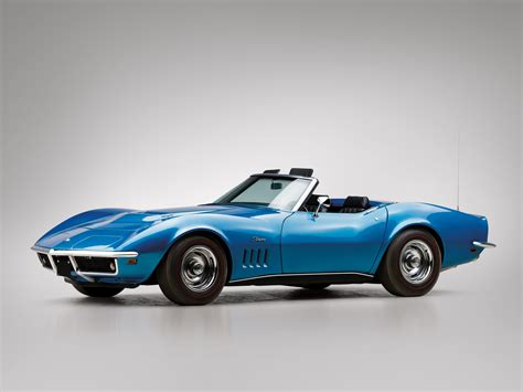 🔥 [100+] Corvette C3 Wallpapers | WallpaperSafari