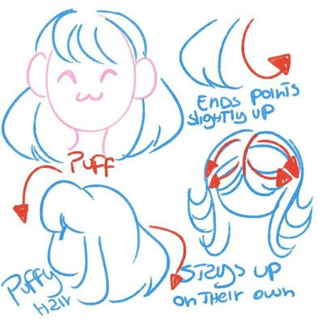 Fluffy Male Hair Drawing Reference Images from the head pose image ...