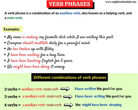 Apa Itu Verb Phrase – Ujian