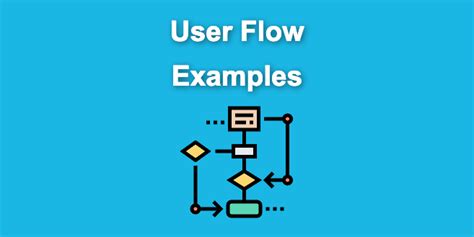 9 User Flow Examples [Create A Better User Experience] - Alvaro Trigo's Blog