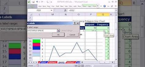 How to Create a frequency polygon line chart in MS Excel « Microsoft Office :: WonderHowTo