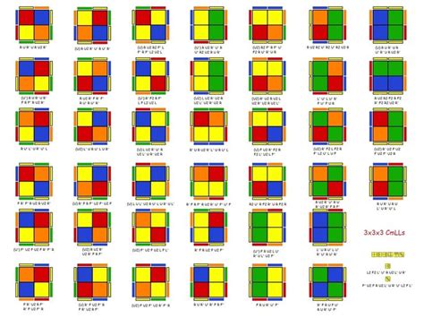 The 25+ best Rubiks cube algorithms ideas on Pinterest | Solving a rubix cube, Rubik's cube ...