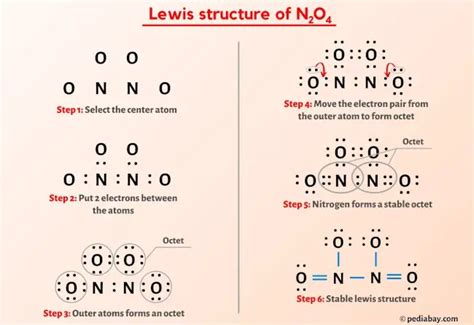 N2O4 Lewis Structure in 5 Steps (With Images)