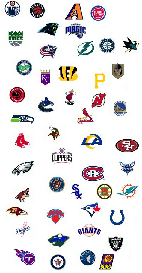 Big 4 Sports Teams: Miscoloured Logos Quiz - By Lawson_Currie