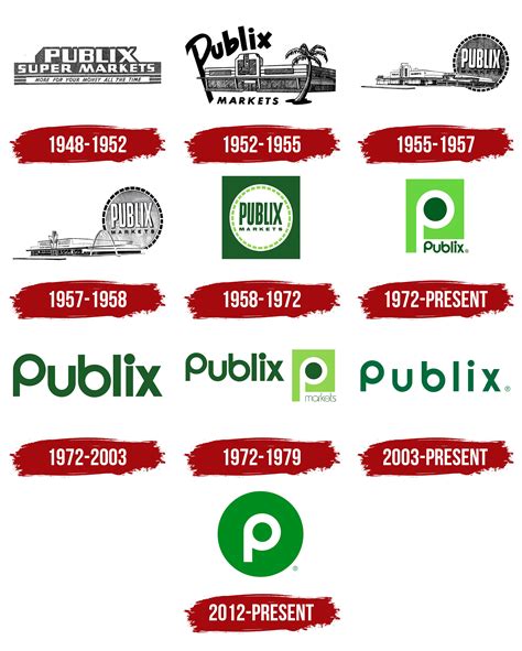 Publix Logo, symbol, meaning, history, PNG, brand