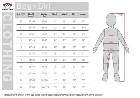 Children S Size Chart For Various Clothes By Age And Body Measurement ...