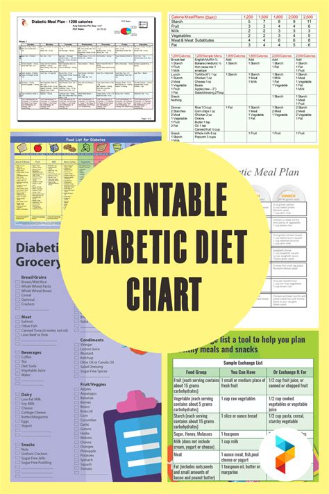 10 Best Printable Diabetic Diet Chart - printablee.com