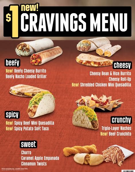 News: Taco Bell's $1 Cravings Menu Test Update