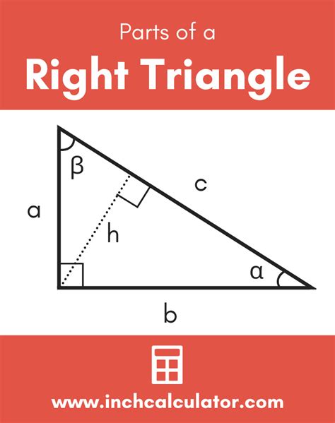 Right Triangle Calculator - Solve Any Edge or Angle - Inch Calculator