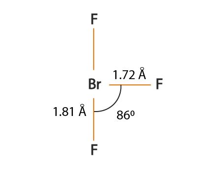 Hybridization of BrF3 - Hybridization of Br in Bromine Trifluoride